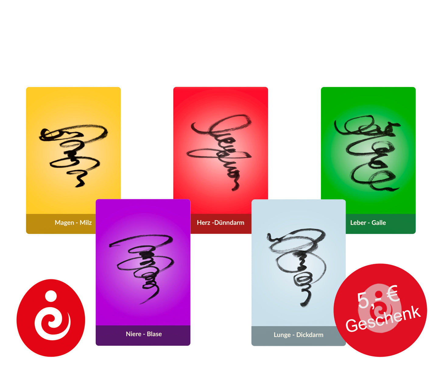 Energiekarten-5-Organe-Set